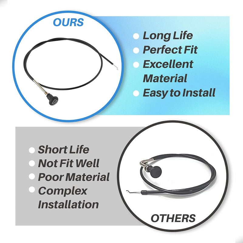 Xinxinlin 054-8017-00 Mower Choke Cable Compatible with Bad Boy Stens Mower 290-610, CZT Elite, Compact Outlaw, MZ Magnum, Maverick, Outlaw, Outlaw XP, 62" Long Mower Choke Cable, for Badboy Mower Accessories - Image 5